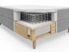 Bett für Teenager 80x200 HENRYK 3 – beige Produktbild-Vorschau 4
