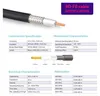 10 m koaxiálny kábel PL259 UHF - predlžovací kábel 8D-FB Náhľad obrázku produktu 6