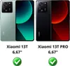 Housse pour Xiaomi 13T / 13T PRO avec 2 protections d'écran Voir les images du produit 2