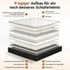 Matratze 140 × 200cm Federkernmatratze Höhe 25cm Produktbild-Vorschau 6