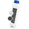 10× Wessper Wasserfilter für DeLonghi Kaffeemaschinen + Produktbild-Vorschau 4