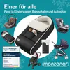 MONZANA® Sacco Nanna Passeggino Invernale Copertina Termica Anteprima dell’immagine prodotto 7