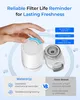 A hand is shown adjusting a water filter reminder dial, with text explaining its features and comparing it to other brands. Podgląd zdjęcia produktu