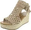Blowfish Lorrah Damenschuhe Keilsandalen Sandalette Gold Produktbild-Vorschau 33