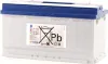 VARTA 58395 Autobatterie Blue Dynamic – 95 Ah, 800 A für Produktbild-Vorschau 23