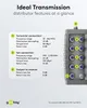 Sat-Multischalter 9 Eingänge/4 Ausgänge Verteiler für max. Produktbild-Vorschau 16