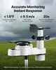 A weather station sensor unit is shown in a grassy field with a stormy sky in the background. Podgląd zdjęcia produktu