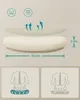 Collage of diagrams and product image illustrating the features of a lumbar support cushion. Produktbild-Vorschau