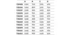DURAVIT 720099000000000 Duschwanne D-Code 1500x750x85mm Produktbild-Vorschau 6