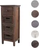 Cassettiera T18, cassettiera, 4 cassetti, 74x30x25cm Anteprima dell’immagine prodotto 6
