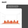 48x Dalsys Wärmeleitblech Fußbodenheizung 75cm für 16mm Produktbild-Vorschau 6
