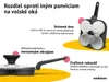 Endusor panvica na volské oká pre všetky typy sporákov, panvica na vyprážanie vajec Náhľad obrázku produktu