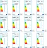 vidaXL Żyrandol 5 żarówek wielokolorowy Podgląd zdjęcia produktu 13