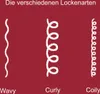 Fanola Wonder Curl Mask 1000ml - Maske für lockiges Haar Produktbild-Vorschau 2