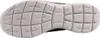 Skechers Summits Simply Sweet Damen Sabot Schwarz Produktbild-Vorschau 4