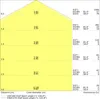 A diagram showing light distribution from a luminaire. Produktbild-Vorschau