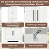 A collage of four images showcasing different features of a white cabinet. Náhľad obrázku produktu