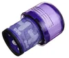 Kit di manutenzione per Dyson V15s Detect Submarine Anteprima dell’immagine prodotto 4