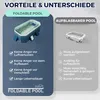 INDUSTEX S.L. Planschbecken, 210x137x50 cm, 600 L, blau, Produktbild-Vorschau 6