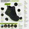 Urgent Sicherheitsschuhe, | 155 S1 | Arbeitsschuhe für Produktbild-Vorschau 5