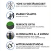 A collage of icons and text highlighting product features. Produktbild-Vorschau
