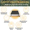 A collage of images showing a mattress topper and its health benefits. Produktbild-Vorschau