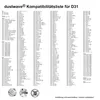 20x dustwave® PREMIUM-Staubsaugerbeutel für Miele: S 522, S Produktbild-Vorschau 6