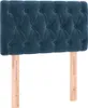 LED Kopfteil Dunkelblau 80x7x78/88 cm Samt , Kopfteile Produktbild-Vorschau 4