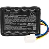Akku für Landxcape CR208E, R800 Smart, LX835, LX992, 2500 Produktbild-Vorschau 3