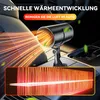 A car interior with a portable heater blowing warm air. Produktbild-Vorschau