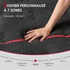 DEWINNER Matelas 140x200, Matelas à Ressorts Ensachés, Voir les images du produit 4
