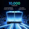 Anker SOLIX S2000 Powerstation 2000 Wh, 1500 W, Produktbild-Vorschau 4