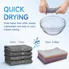 Cooling Towel 8er-Set – Schnell trocknend, Kühlend & Produktbild-Vorschau 5