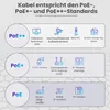 Extralink Zweidrahtleitung CAT6A FTP (F/FTP) V2 für Produktbild-Vorschau 4