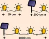 esotec Solar Lichterschlauch mit 200 warmweißen LEDs Produktbild-Vorschau 3