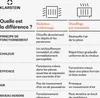 Klarstein Chauffage Infrarouge 360W – Panneau Voir les images du produit 7