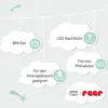 Marketing image with cloud-shaped callouts describing product features. Náhľad obrázku produktu