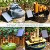 A collage of four images showing different solar-powered garden fountains in use. Produktbild-Vorschau