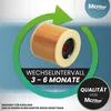 An image shows a Kärcher vacuum cleaner filter, with text overlay indicating the change interval and brand quality. Produktbild-Vorschau