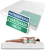 A mattress with a marketing overlay and a person sleeping on it. Produktbild-Vorschau