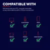 A marketing image showing compatibility with various devices. Produktbild-Vorschau