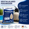 kör4u Quarzsand Filtersand für Filteranlagen 25kg Produktbild-Vorschau 2