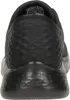Scarpe Skechers 216324-BBK da Uomo Anteprima dell’immagine prodotto 82
