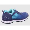 Meindl Activo Sport Lady GTX Damen Outdoorschuhe Produktbild-Vorschau 6