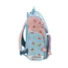 Schulrucksack Mega Schulset XXL – CAPYBARA | 9-teiliges Produktbild-Vorschau 3