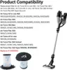 Filter kompatibel für Rowenta Air Force 460, Filter Produktbild-Vorschau 2