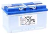 VARTA Blue Dynamic F17 batterie de voiture 12V 80Ah Voir les images du produit 8