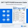 hb-digital Patchkabel Verlängerung 10m CAT7 RJ45 S/FTP PiMF Produktbild-Vorschau 3