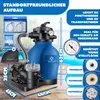 KESSER® Sandfilteranlage mit Pumpe & 800g Filterbällen, 10 Produktbild-Vorschau 2