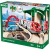 BRIO World - 33512 Großes Bahn Reisezug Set Produktbild-Vorschau 17